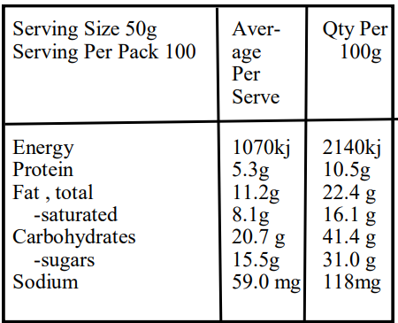 Vegan Dark Chocolate Coated Gojiberries-Nutrition