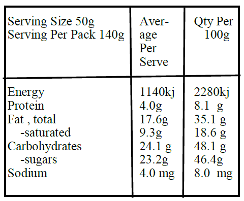 dark choc almond-Nutrition