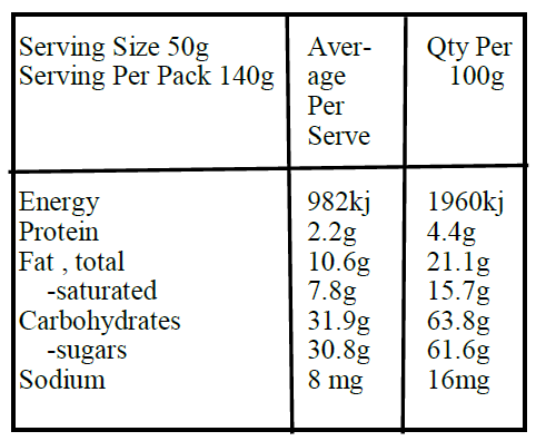 dark choc sultana-Nutrition