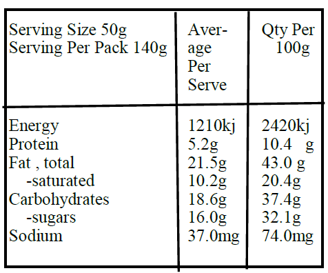 milk choc cashew-Nutrition