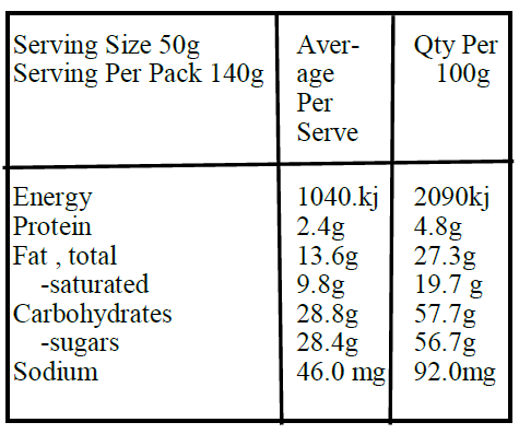 milk choc sultana-nutrition